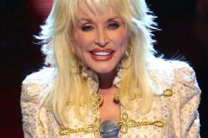 Le juge accorde une ordonnance de non-communication contre le neveu de Dolly Parton, Bryan Seaver